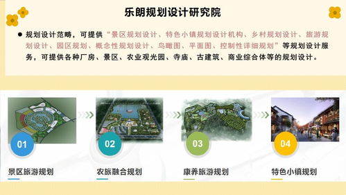 樂朗企業(yè)管理咨詢 賦能組織，驅(qū)動卓越