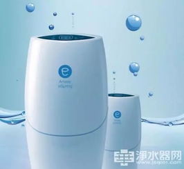 家用凈水器哪種好？只沉最好之醉，一文為您理清脈絡
